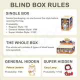 Emma Secret Forest Dim Lights Series 9 Blind Box
