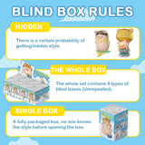 Lulu the Piggy's Travel Series Blind Box