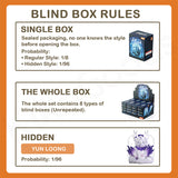 Mythical Beasts Administration Together With Loong Series Blind Box