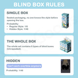 Monday Bruce Season 4 Another Working Day Series Blind Box