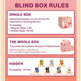 Blessing Lucky Cat Series Blind Box