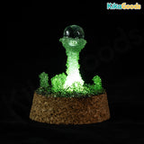 Mushroom World Miniature Scene Night Light Series Blind Box