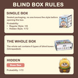 MR.PA Animal Co., Ltd Plush Blind Box
