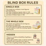 Nobeko Moe Azukisan Mini Bean Series Blind Box