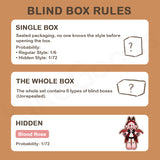 For Moon Series 1/12 Action Figure MJD Blind Box