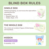 INN'S Crossing Spring Series Plush Blind Box