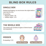 Lovely Emma Flavor Twist Series Plush Blind Box
