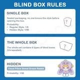 Lulumi Dangerous Sweet Star Project Series Plush Blind Box