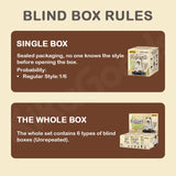 QueSera Series iRobocat Clockwork Movable Blind Box