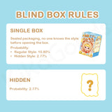 Joymiya 400% Plush Blind Box