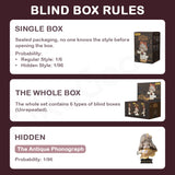 Laplly Vintage Memory Series Blind Box