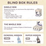Yumo Strange Stories about Dreams Series Blind Box