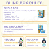 Cicilu Ocean Messenger Series Blind Box