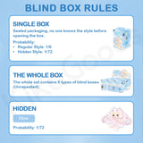 Nommi Weather Forecast Series Plush Blind Box