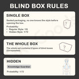 Doomsday Prologue Series 1/12 Action Figure BJD Blind Box【Shipped in Mar./Apr. 2026】