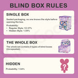 Baby Three Magic Mirror V2 Series Plush Blind Box