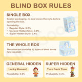 Farmer Bob Flash Back Series Blind Box【Shipped in Nov./Dec. 2025】