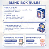 LuLu The Piggy Dreaming Wonderland Series Plush Blind Box【Shipped in Nov./Dec. 2025】