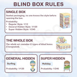 zZoton Travel Together Series Blind Box