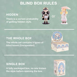 Molinta Back to Rococo Series Blind Box