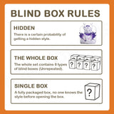 Mythical Beasts Administration Together With Loong Series Blind Box