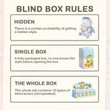 Repolar Wonderful Summer Trip Series Blind Box