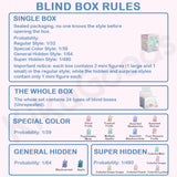 Colorful Candy Chocolate Bear Mini Blind Box