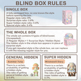 Molinta Minor Holiday Series Blind Box