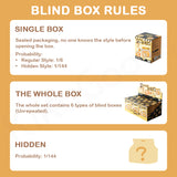 A Chai Goji Yummy Dogs Series Blind Box