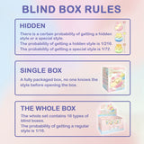 Emmmkun Silicone Ice-Tray Series Blind Box