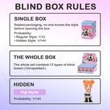 Lil Peach Riot Loading Series Blind Box