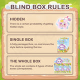 Kimmon The Story of Flower Island Series Plush Blind Box