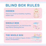 Miana Meet In Wonderland Series Blind Box