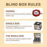 MR.PA Chinese Little PA Chef Series Plush Blind Box