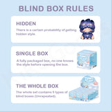 YUMO My Day Series Blind Box