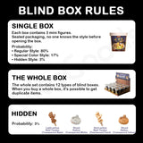 Meow Oden Mini Series Blind Box