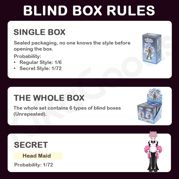 Zack Event Series 1/8 Action Figure BJD Blind Box – KIKAGoods