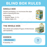 Adventure Legend of Challengers Series Blind Box