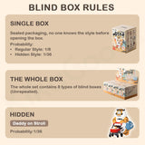 Alexander Panghu Fat Tiger Roaring Love Series 2 Epic Filial Fail Blind Box