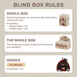 Siinono Want To Tell You A Secret Series Plush Blind Box【Shipped in Jul./Aug. 2025】