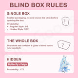Start Again Series 1/12 Action Figure BJD Blind Box【Shipped in Nov./Dec. 2025】
