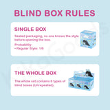 Alien Stage Rabbit Series Blind Box