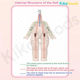 Bonnie's Fourth Generation Dream Pastry Series Action Figure BJD Blind Box