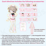 The Key Collection Series 1/12 Action Figure BJD Blind Box【Shipped in Nov./Dec. 2025】