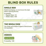 Gululu Deer in Bloom Series Plush Blind Box