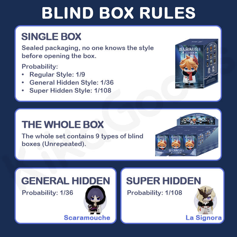 Fatui Figure Fatui Harbingers Series Chibi Figure Blind Box – KIKAGoods