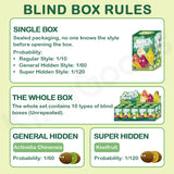 What The Man Fridge Magnet Series Blind Box