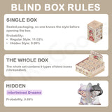 ANMOO The World is a Lying Fairy Tale Series Blind Box