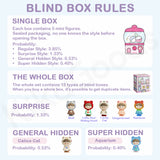 zZoton Joy in a Twist Series UliUli Blind Box