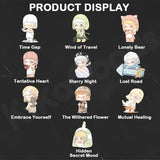 Mo I Know Me Series Blind Box